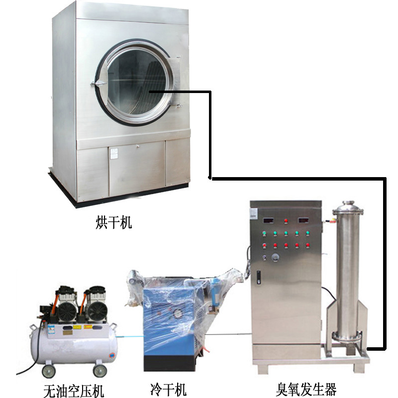 3臺(tái)蜂窩式200克空氣源臭氧發(fā)生器,應(yīng)用在牛仔洗水脫色、固色